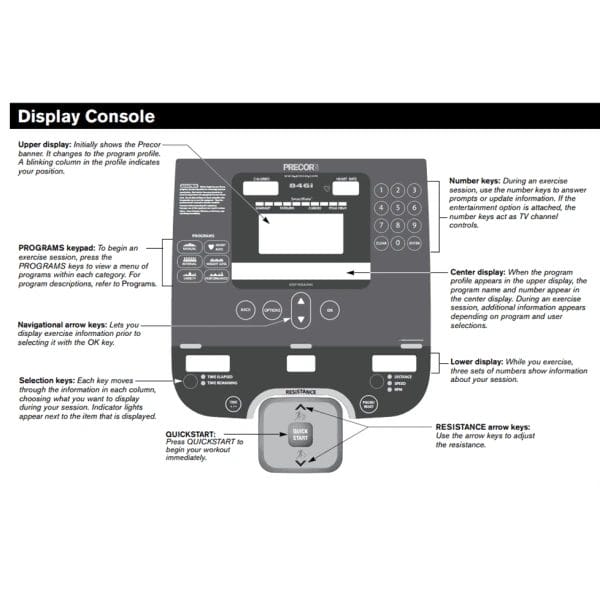 Precor 846i Experience Recumbent Bike console info